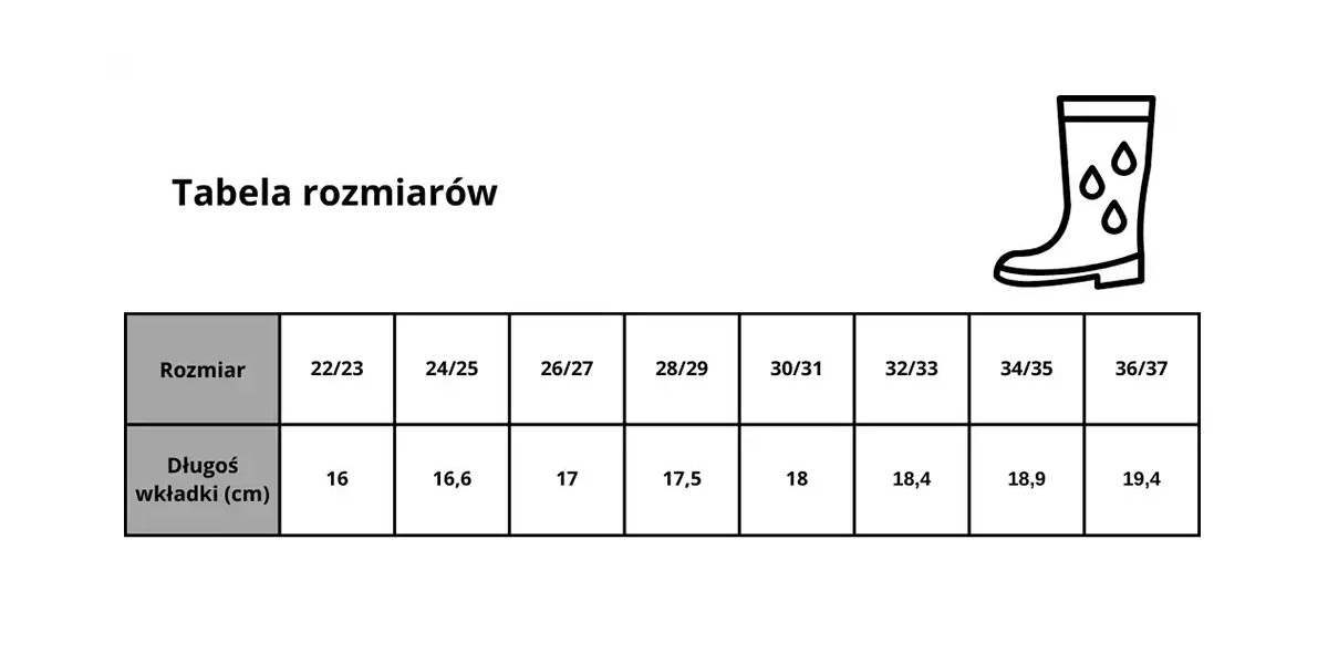 Kalosze dziecięce MOLTI TE681 granatowe 26/27