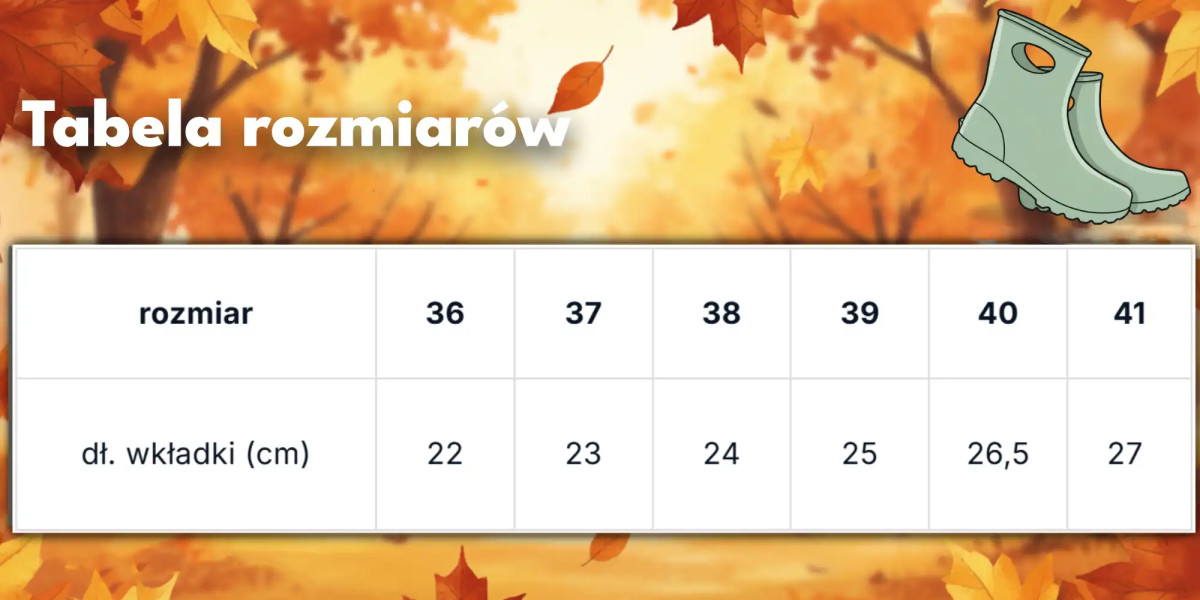 Kalosze damskie MOLTI GAR01 miętowe 39